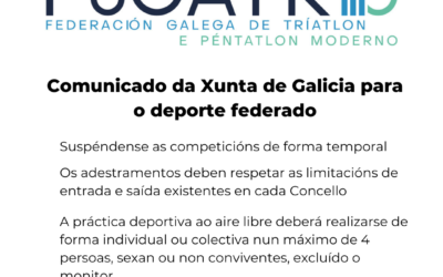 Comunicado Oficial para a práctica do deporte federado en Galicia. 20 de xaneiro 2021